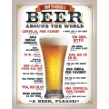 Знак декоративный металлический "Как заказывать пиво по всему миру"